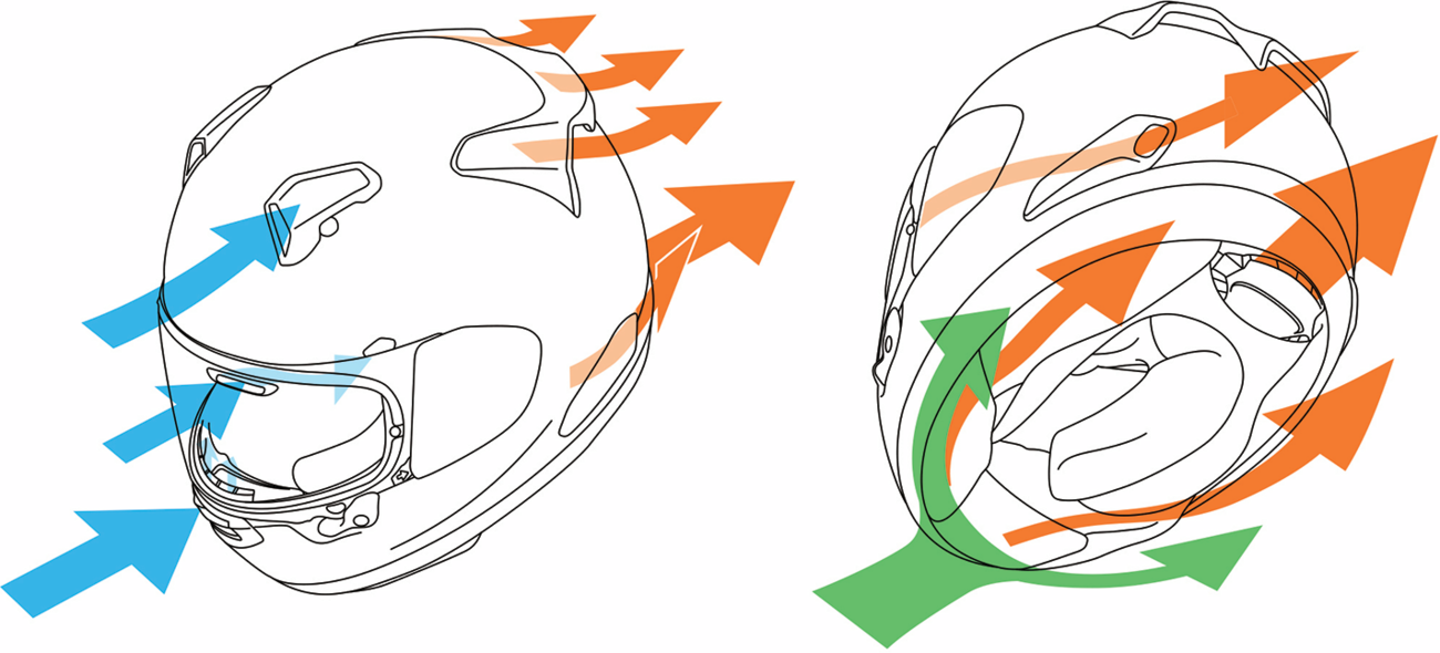 CASCO INTEGRAL ARAI HELMETS QUANTUM-X FLUORESCENTE AMARILLO