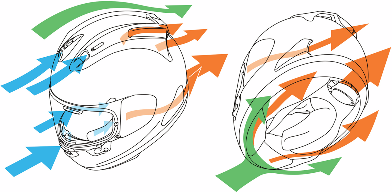 CASCO INTEGRAL ARAI CORSAIR-X DANI SA NEGRO