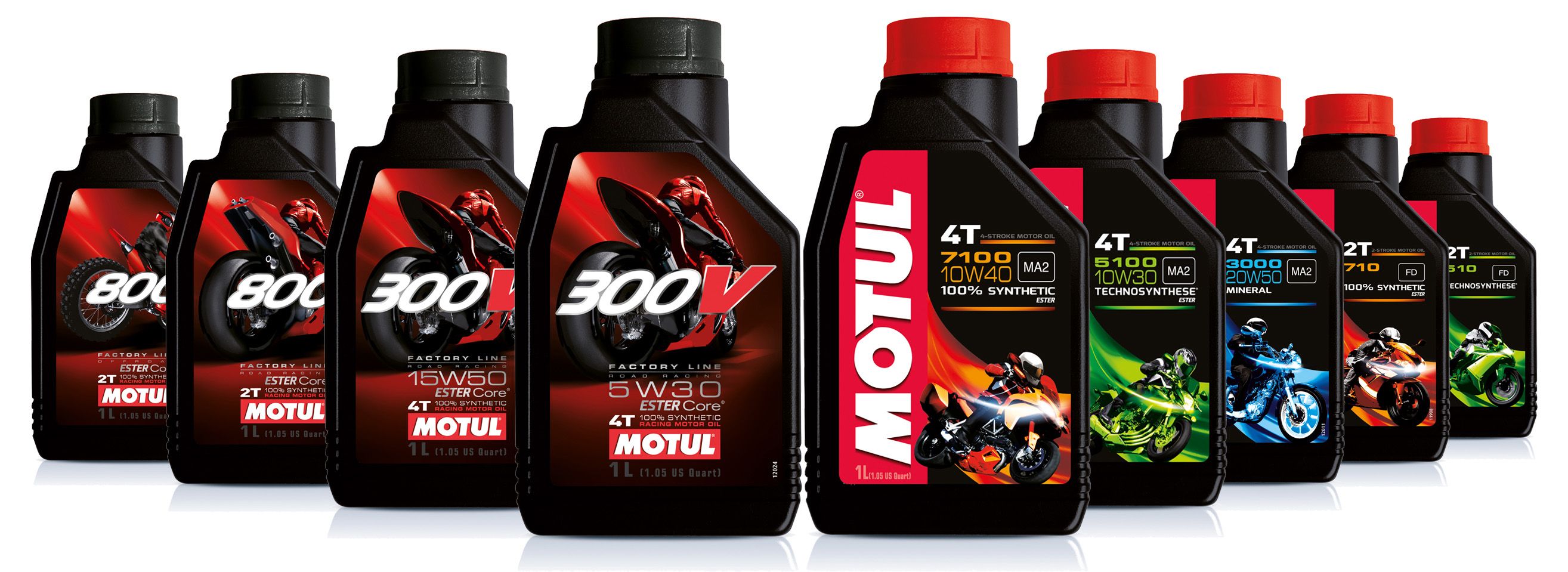 Aceites de Motor